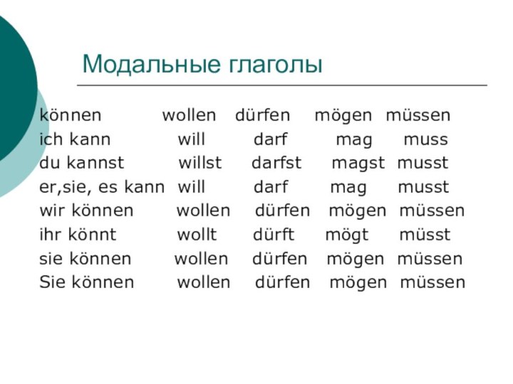 Модальные глаголыkönnen     wollen  dürfen  mögen müssenich