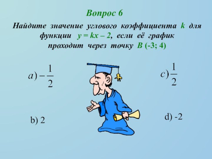 d) -2b) 2Вопрос 6Найдите значение углового коэффициента k дляфункции  у =