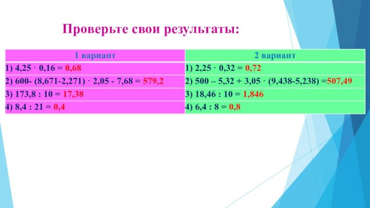 Проверьте свои результаты: