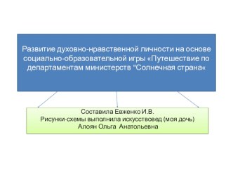 Презентация к статье по темеРеализация программы духовно-нравственного развития в рамках ФГОС на основе социально-образовательной игры Путешествие по департаментам министерств Солнечная страна