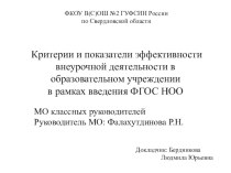 Критерии и показатели эффективностивнеурочной деятельности в образовательном учреждении в рамках введения ФГОС