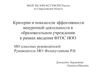 Критерии и показатели эффективностивнеурочной деятельности в образовательном учреждении в рамках введения ФГОС