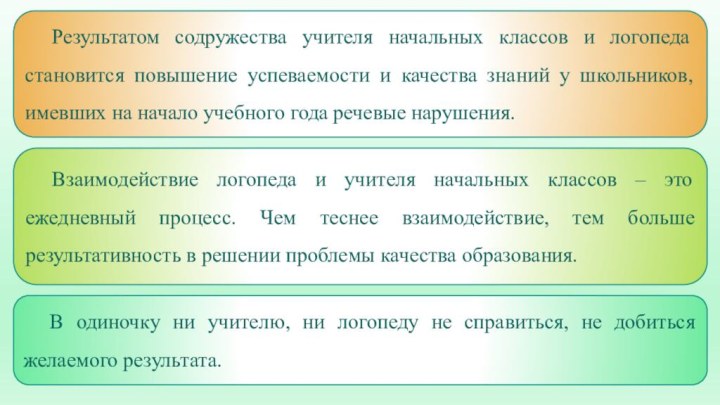 Результатом содружества учителя начальных классов и логопеда становится повышение успеваемости и качества