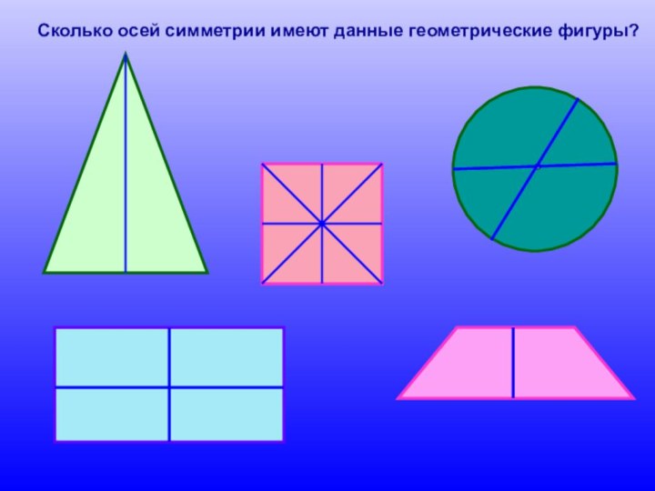 Сколько осей симметрии имеют данные геометрические фигуры?