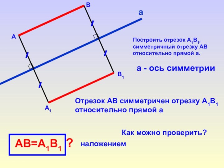 аа - ось симметрииАВА1В1Отрезок АВ симметричен отрезку А1В1 относительно прямой аАВ=А1В1?Как