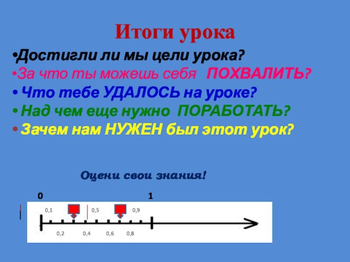 Итоги урокаДостигли ли мы цели урока?За что ты можешь себя  ПОХВАЛИТЬ?