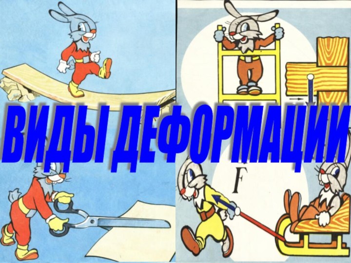 ВИДЫ ДЕФОРМАЦИИ