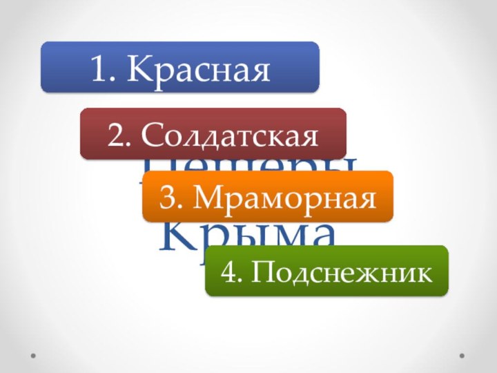 Пещеры Крыма1. Красная2. Солдатская3. Мраморная4. Подснежник