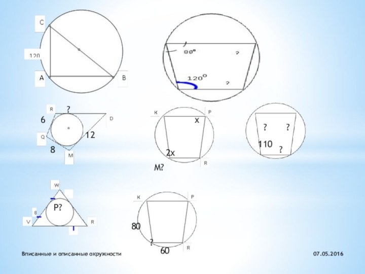 Вписанные и описанные окружностих2хМ?6128?110???Р?8060?