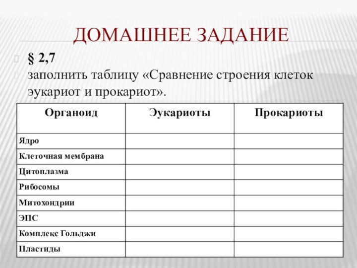 Домашнее задание§ 2,7 заполнить таблицу «Сравнение строения клеток эукариот и прокариот».