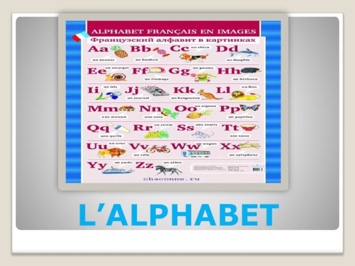 L’ALPHABET