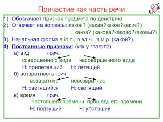 Причастие как часть речи (интерактивная таблица)