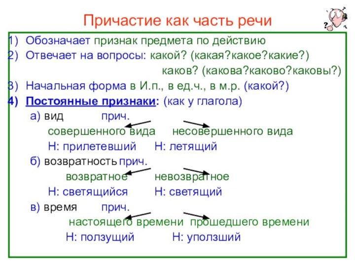 Нефёдова О.Н.Причастие как часть речиОбозначает признак предмета по действиюОтвечает на вопросы: какой?