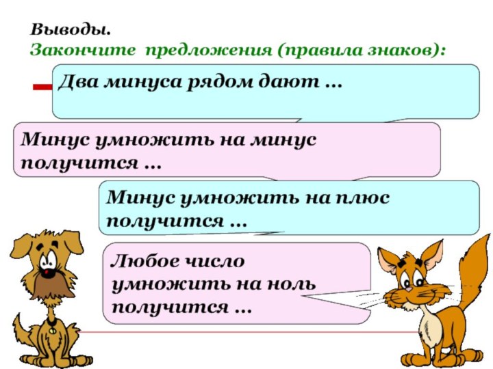 Выводы. Закончите предложения (правила знаков):Два минуса рядом дают …Минус умножить на минус