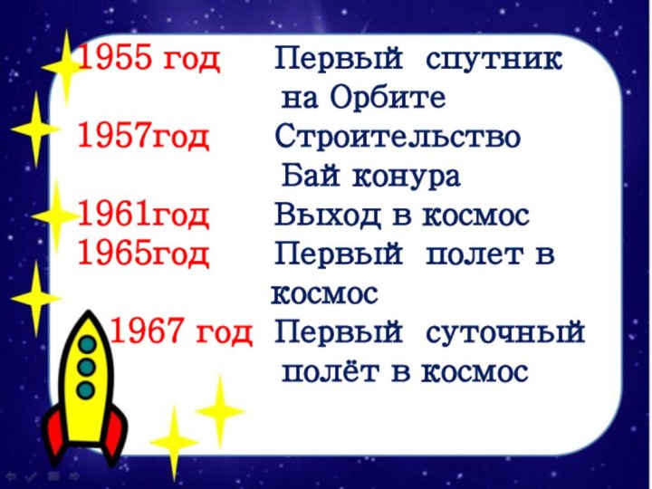 1955 год  Первый спутник     на Орбите1957год