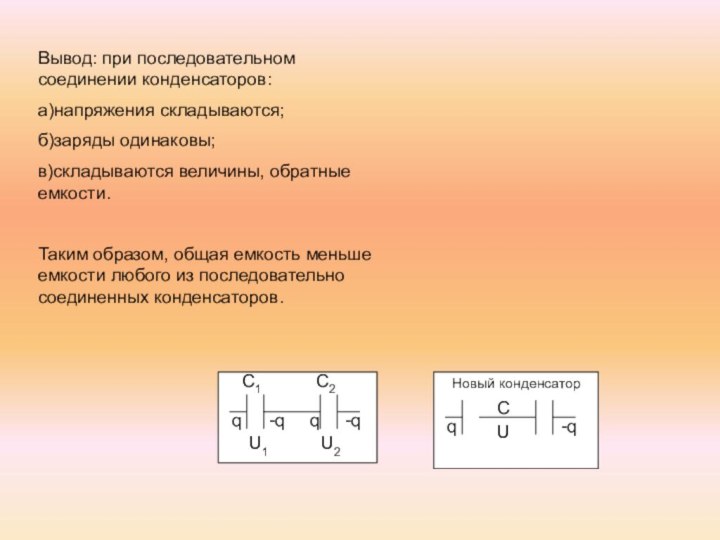 Вывод: при последовательном соединении конденсаторов:а)напряжения складываются;б)заряды одинаковы;в)складываются величины, обратные емкости.Таким образом, общая