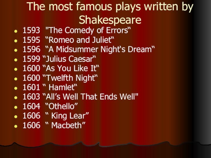 The most famous plays written by Shakespeare1593 