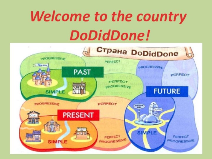 Welcome to the country DoDidDone!