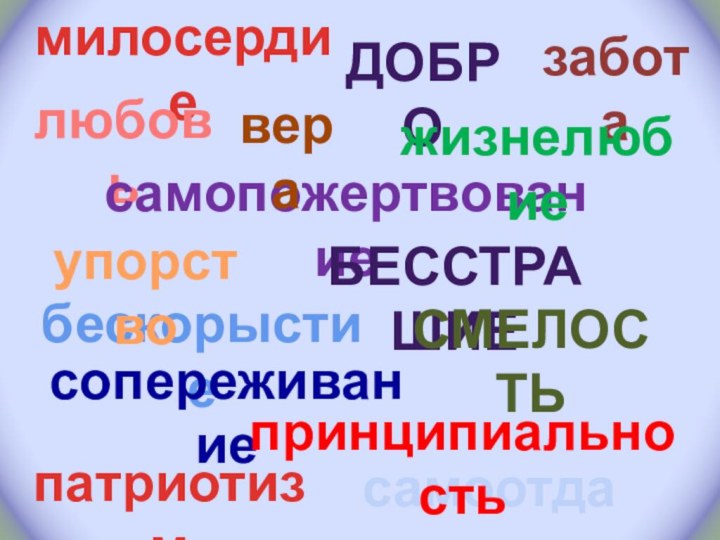 милосердиедобролюбовьсамопожертвованиеверабесстрашиебескорыстиеупорствосмелостьсопереживаниезаботасамоотдачапатриотизмжизнелюбиепринципиальность