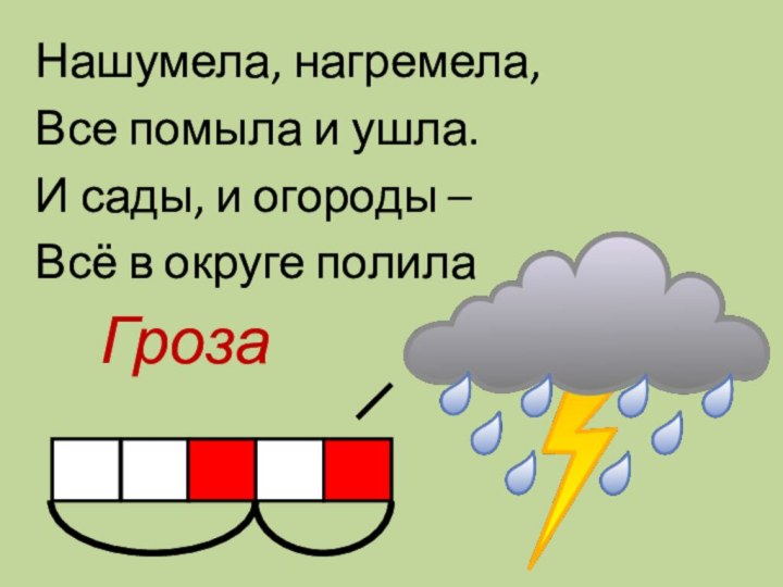 Нашумела, нагремела,Все помыла и ушла.И сады, и огороды – Всё в округе полилаГроза