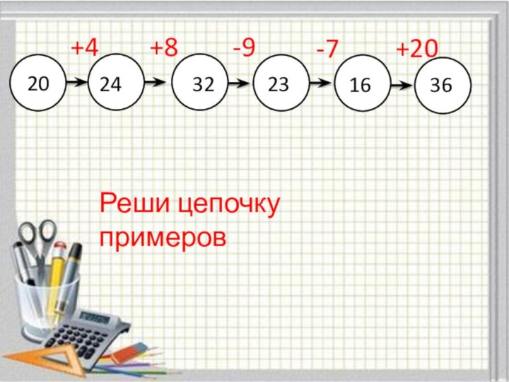 20+4+8-9-7+202432231636Реши цепочку примеров