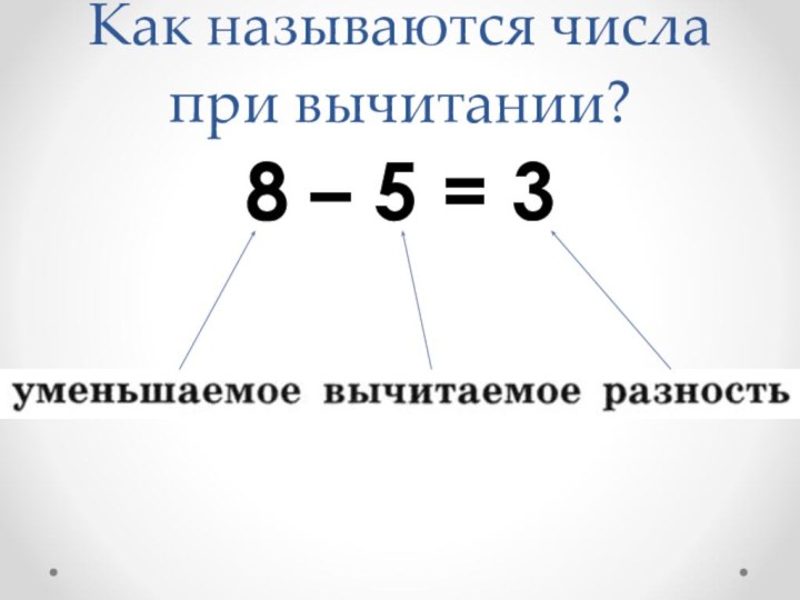 Как называются числа при вычитании?8 – 5 = 3