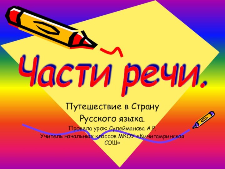 Части речи. Путешествие в СтрануРусского языка.Провела урок: Сулейманова А.Р.Учитель начальных классов МКОУ «Кичигамринская СОШ»