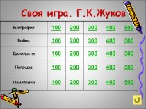 Интерактивная игра Маршал Победы Г.К. Жуков