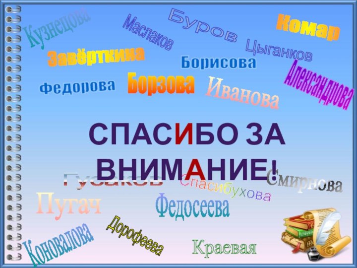 КузнецоваАлександроваПугачБорзоваКраеваяСтёпочкинБорисоваСмирноваГусаковИвановаСпасибуховаБуровКомарФедосееваДорофееваМаслаковЗавёрткинаКоноваловаЦыганковФедороваСПАСИБО ЗА ВНИМАНИЕ!