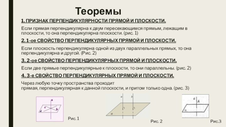 Теоремы1.