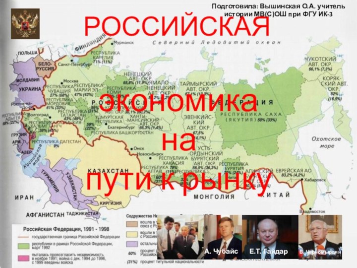 А. Чубайс	   Е.Т. Гайдар   В. ЧерномырдинРОССИЙСКАЯэкономиканапути к рынкуПодготовила: