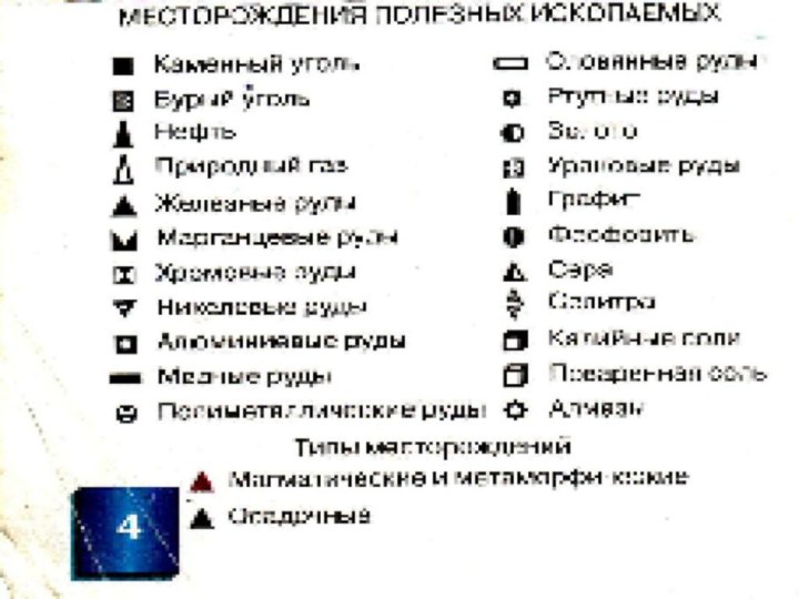 Обозначение полезных ископаемых в географии 7 класс. Значки полезных ископаемых. Обозначения полезных ископаемых. Условные знаки полезных ископаемых. Обозначения полезных ископаемых в географии.