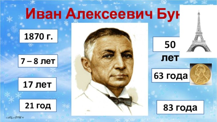 Иван Алексеевич Бунин1870 г.7 – 8 лет17 лет21 год50 лет63 года83 года