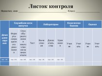 Применение преобразования целого выражения (7 класс)