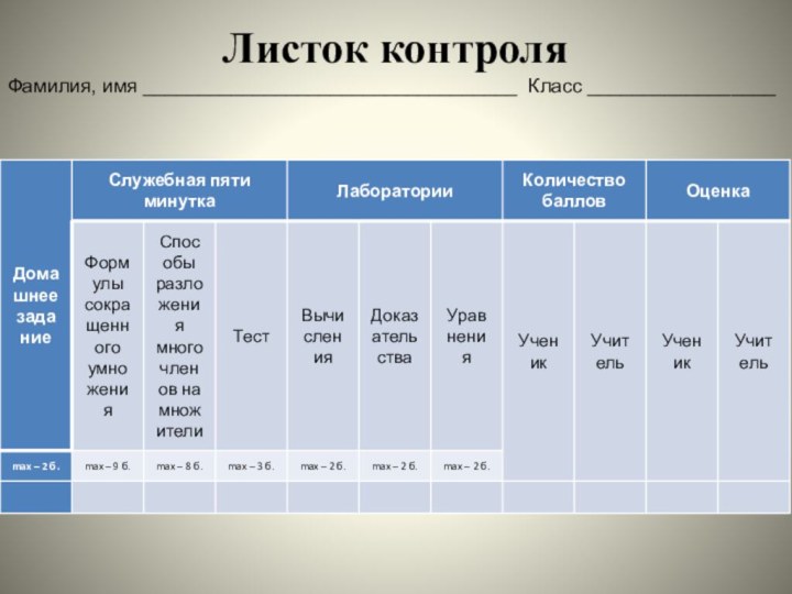 Листок контроляФамилия, имя __________________________________ Класс _________________