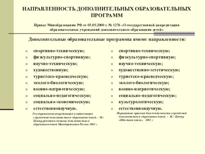 НАПРАВЛЕННОСТЬ ДОПОЛНИТЕЛЬНЫХ ОБРАЗОВАТЕЛЬНЫХ ПРОГРАММ    Приказ Минобразования РФ от 03.05.2000