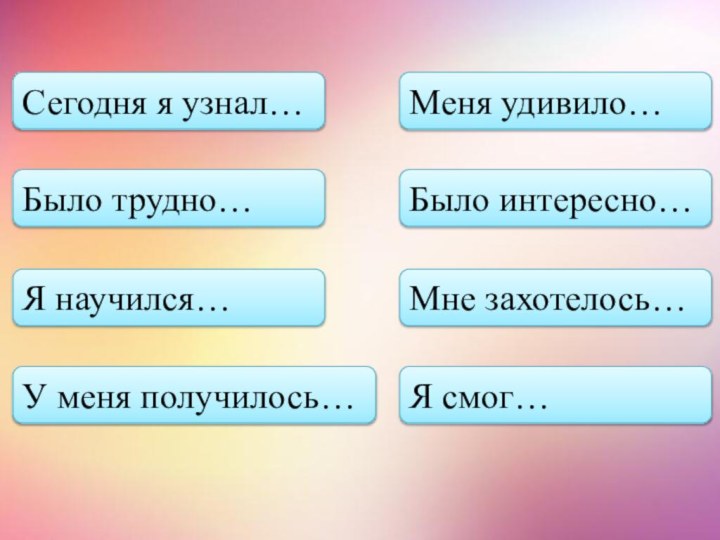 Сегодня я узнал…Было интересно…Было трудно…Я научился…Я смог…У меня получилось…Меня удивило…Мне захотелось…