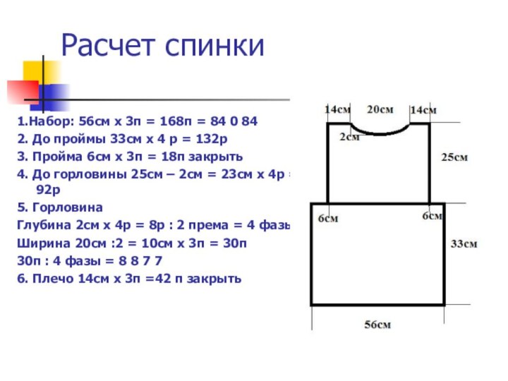 Расчет спинки1.Набор: 56см х 3п = 168п = 84 0 842. До