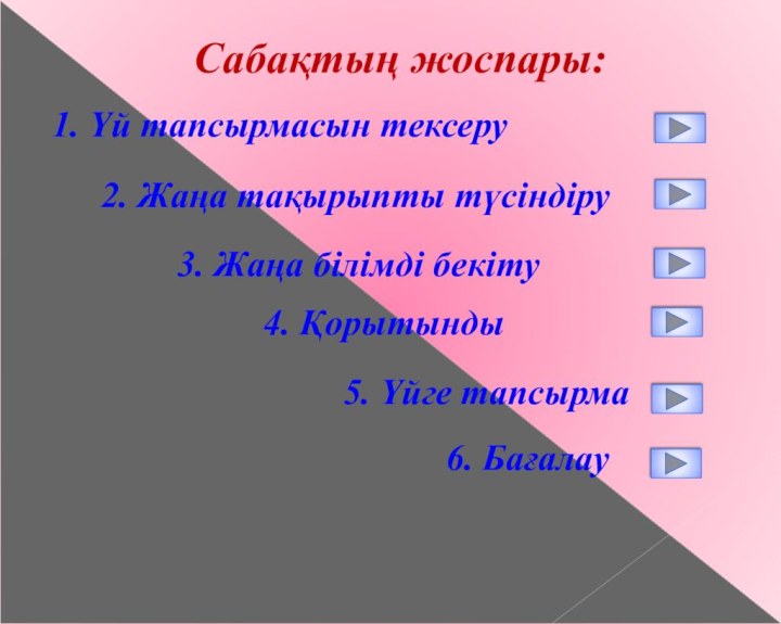 Сабақтың жоспары:1. Үй тапсырмасын тексеру2. Жаңа тақырыпты түсіндіру3. Жаңа білімді бекіту4. Қорытынды 5. Үйге тапсырма6. Бағалау