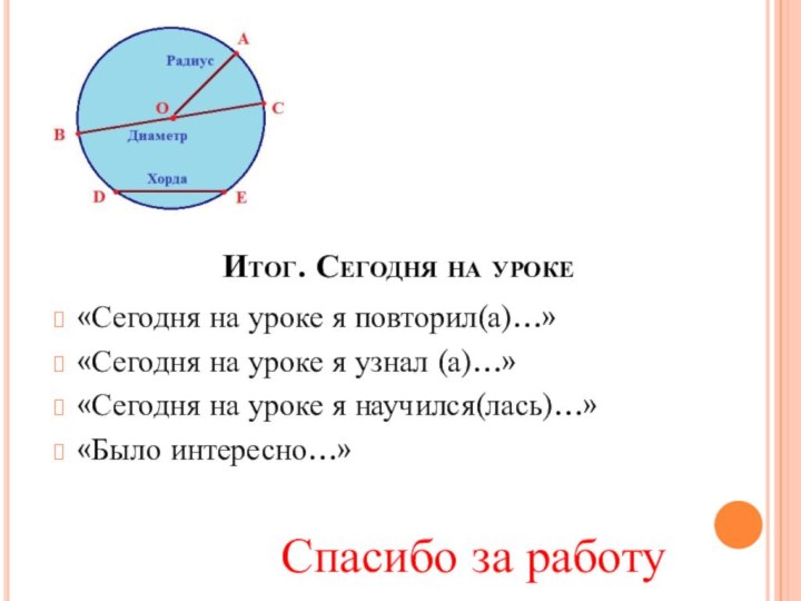 Итог. Сегодня на уроке«Сегодня на уроке я повторил(а)…»«Сегодня на уроке я узнал