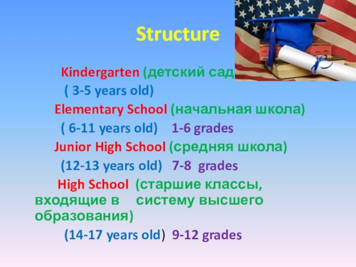 Structure   Kindergarten (детский сад)    ( 3-5