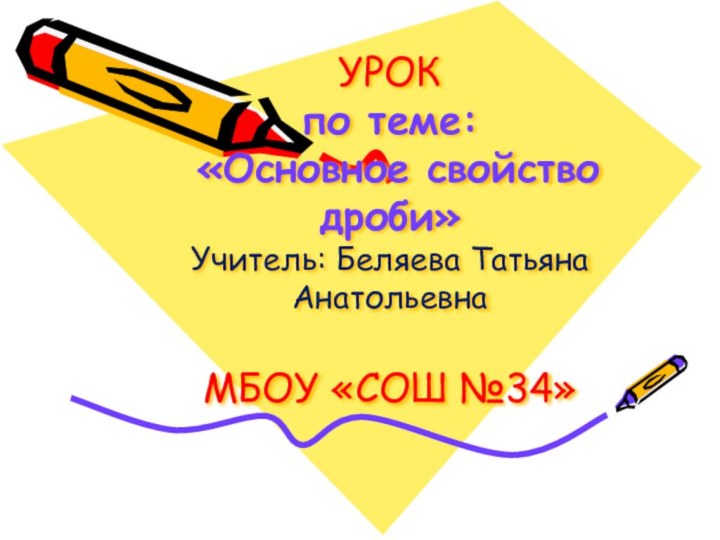 УРОК  по теме:  «Основное свойство дроби»  Учитель: Беляева Татьяна