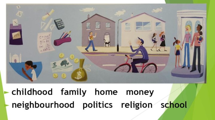 childhood  family  home  moneyneighbourhood  politics  religion  school
