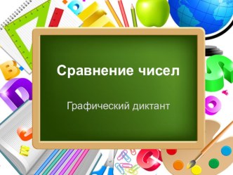 Презентация Сравнение положительных и отрицательных чисел 6 класс