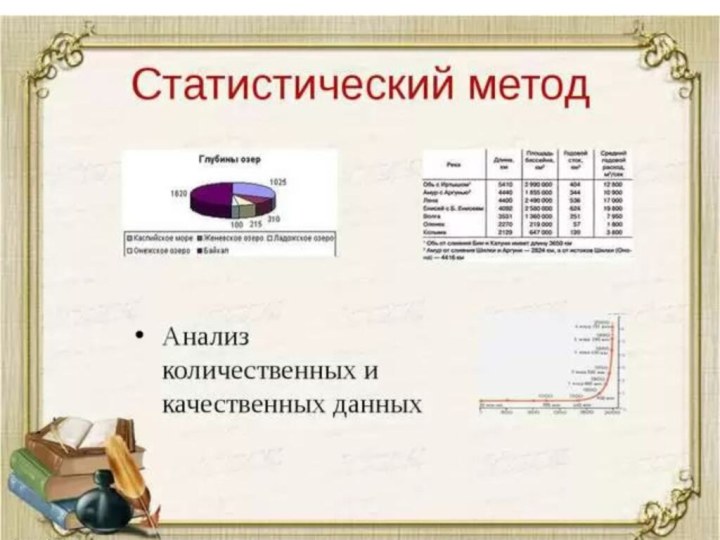 Статистический метод – это анализ количественных и качественных данных