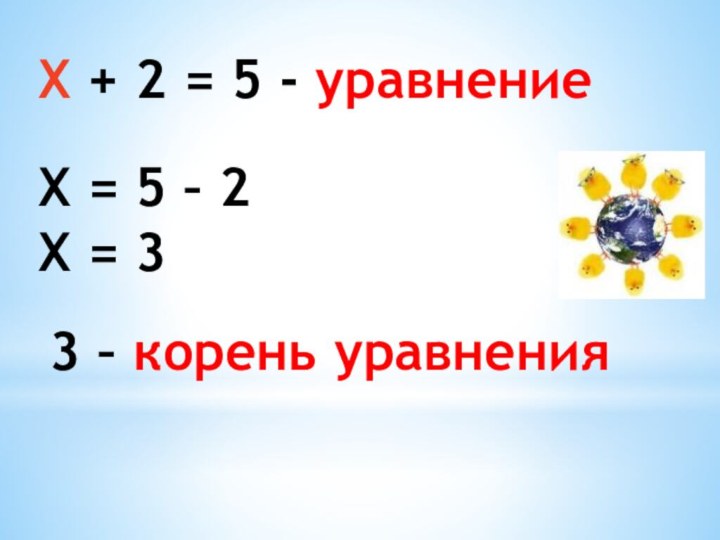 Х + 2 = 5 - уравнениеХ = 5 – 2Х = 33 – корень уравнения