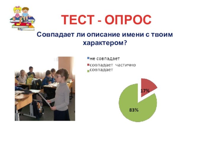 ТЕСТ - ОПРОССовпадает ли описание имени с твоим характером?