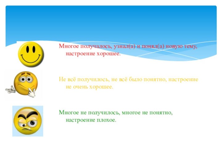 Многое получалось, узнал(а) и понял(а) новую тему, настроение хорошее.Не всё получилось, не