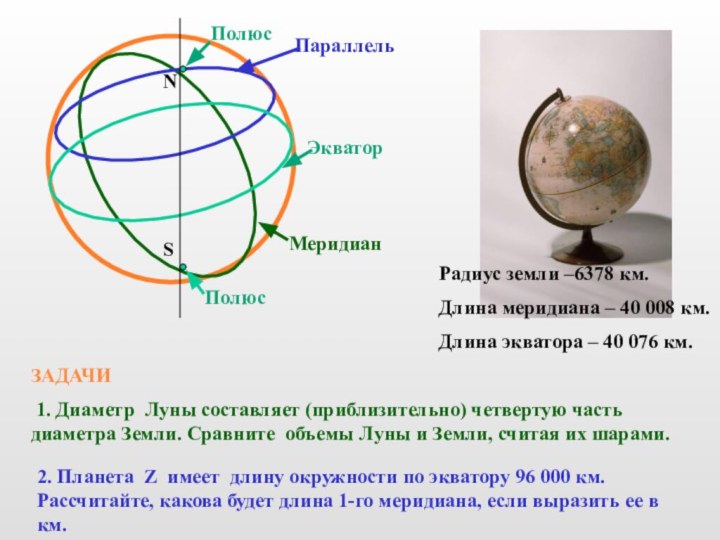 ПараллельПолюсЭкваторМеридианПолюсNSЗАДАЧИ 1. Диаметр Луны составляет (приблизительно) четвертую часть диаметра Земли. Сравните объемы
