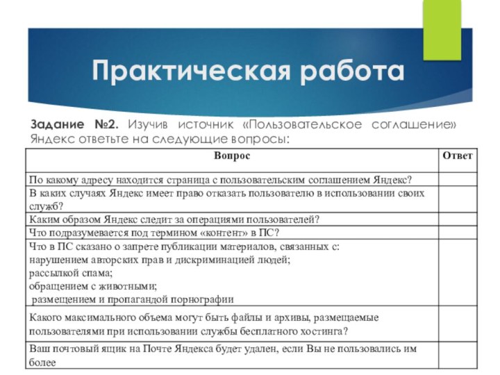 Практическая работаЗадание №2. Изучив источник «Пользовательское соглашение» Яндекс ответьте на следующие вопросы: